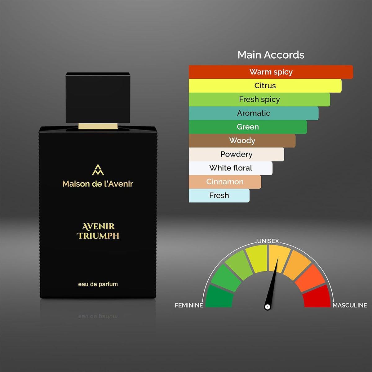 Matin Avenir N°13 Eau de Parfum Matin Avenir N°13 オードパルファム