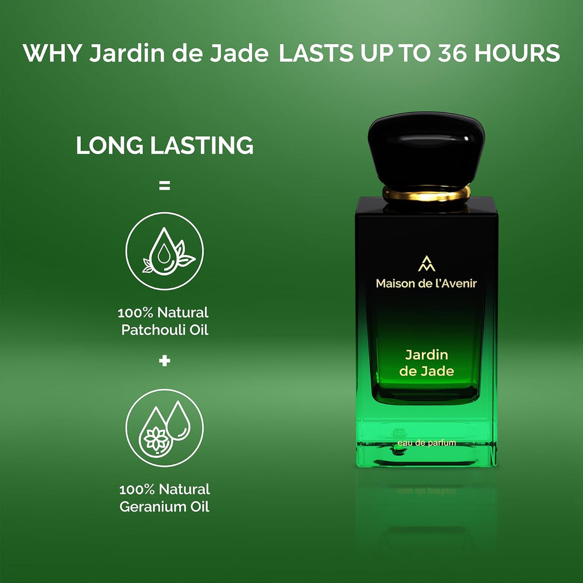Jardin De Jade Eau De Parfum By Maison De L'Avenir 100 ML 3.4 FL