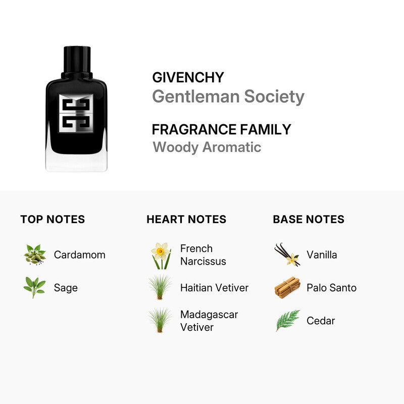 Givenchy Gentleman Society Eau De Parfum Spray 100ml/3.3oz