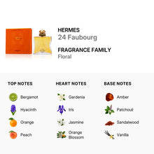 Hermes 24 Faubourg for Women Eau De Parfum Spray 100ml/3.3oz