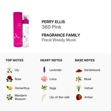 Perry Ellis 360 Pink for Women Eau De Parfum Spray 100ml/3.4oz