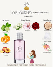 Joie Journey  Eau De Parfum By Fragrance World 100ml 3.4 FL OZ