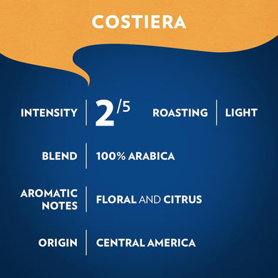 Lavazza Costiera Gran Aroma Ground Coffee 12oz Bag, Light Roast, Smooth and Aromatic Taste, Intensity 2/5, 100% Arabica