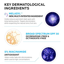 Mela B3 UV Daily Sunscreen | Face Moisturizer With SPF 30 + Anti-Aging Melasyl + 5% Niacinamide By La Roche-Posay 40ML