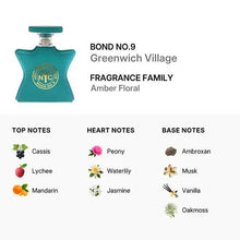Bond No. 9 New York Greenwich Village for Unisex Eau De Parfum Spray 100ml/3.4oz