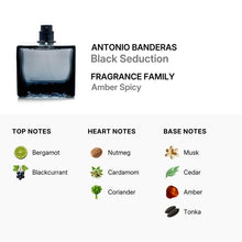 Antonio Banderas Black Seduction for Men Eau De Toilette Spray 100ml/3.4oz (TESTER)