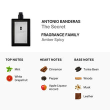 Antonio Banderas The Secret for Men Eau De Toilette Spray 100ml/3.4oz (TESTER, NO CAP)