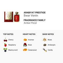 Swar Venin for Women Eau De Parfum Spray by Arabiyat Prestige 100ml/3.4oz