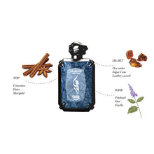 Swar Seduire for Unisex Eau De Parfum Spray by Arabiyat Prestige 100ml/3.4oz