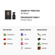 Al Noor for Unisex Eau De Parfum Spray by Arabiyat Prestige 100ml/3.4oz