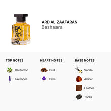 Bashaara Eau De Parfum by Ard Al Zaafaran 100ml 3.4 FL OZ