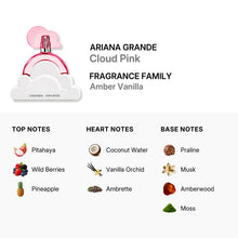 Ariana Grande Cloud Pink Eau De Parfum Spray 100ml/3.4oz (TESTER, NO CAP)