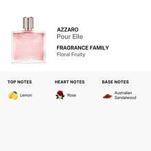Azzaro Pour Elle for Women Eau De Parfum Spray 100ml/3.4oz