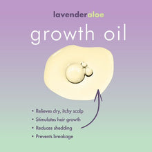 Eden BodyWorks Lavender Aloe Growth Oil 4 fl. oz.