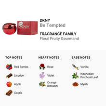 DKNY Be Tempted Eau De Parfum Spray by Donna Karen 100ml/3.4oz