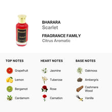 Bharara Scarlet for Women Eau De Parfum Spray 100ml/3.4oz