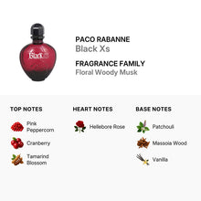 Paco Rabanne Black XS for Women Eau De Toilette Spray 80ml/2.7oz (TESTER)