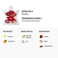 Bond No. 9 Nolita for Women Eau De Parfum Spray 100ml/3.3oz (TESTER, NO CAP)