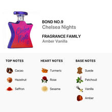 Bond No. 9 New York Chelsea Nights for Unisex Eau De Parfum Spray 100ml/3.4oz