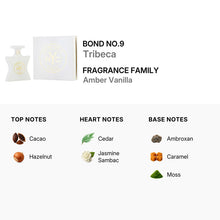 Bond No. 9 New York Tribeca for Unisex Eau De Parfum Spray 100ml/3.4oz