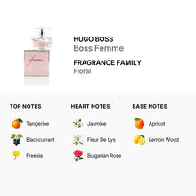 Hugo Boss Femme for Women Eau De Parfum Spray 30ml/1.0oz