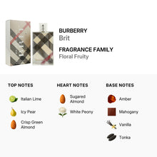 Burberry Brit for Her Eau De Parfum Spray 100ml/3.3oz
