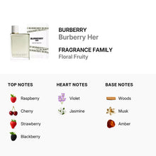 Burberry Her Eau De Toilette Spray 30ml/1.0oz