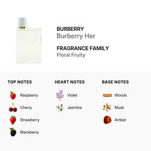 Burberry Her Eau De Toilette Spray 50ml/1.6oz