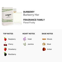 Burberry Her Eau De Toilette Spray 100ml/3.3oz