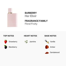Burberry Her Elixir De Parfum Intense Spray by Burberry 50ml/1.6oz