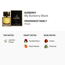 Burberry My Burberry Black for Women Parfum spray 30ml/1.0oz