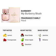Burberry My Burberry Blush Eau De Parfum Spray 30ml/1.0oz