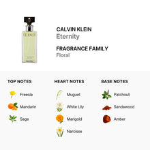 Calvin Klein Eternity for Women Eau De Parfum Spray 100ml/3.3oz (TESTER)
