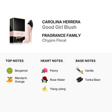 Carolina Herrera Good Girl Blush Eau De Parfum Spray 50ml/1.7oz
