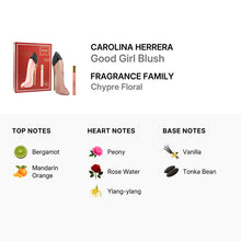Carolina Herrera Good Girl Blush 2 piece EDP Gift Set (2.7oz EDP, 0.34oz EDP travel spray)