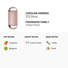 Carolina Herrera 212 Sexy for Women Eau De Parfum Spray 100ml/3.4oz (TESTER)