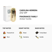 Carolina Herrera 212 VIP for Women Eau De Parfum Spray 80ml/2.7oz (TESTER)
