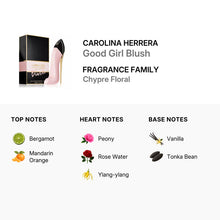 Carolina Herrera Good Girl Blush Eau De Parfum 80ml/2.7oz