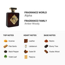 Alpha Eau De Parfum by Fragrance World 100ml 3.4 FL OZ
