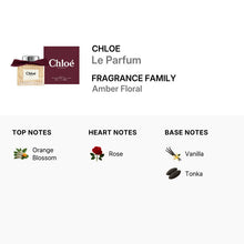 Chloe Le Parfum Refillable Spray for Women 100ml/3.3oz