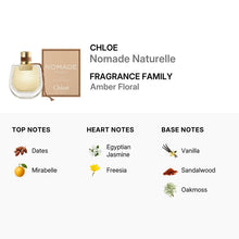 Chloe Nomade Jasmin Naturel for Women Eau De Parfum Spray 75ml/2.5oz