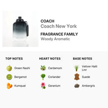 Coach New York for Men Eau De Toilette Spray 100ml/3.3oz (TESTER)