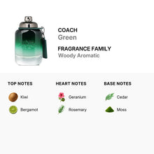 Coach Green for Men Eau De Toilette Spray 60ml/2.0oz