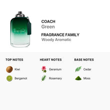 Coach Green for Men Eau De Toilette Spray 200ml/6.7oz
