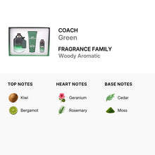 Coach Green for Men EDT 3 piece Gift Set (3.3oz EDT, 0.50oz EDT, 3.3oz shower gel)