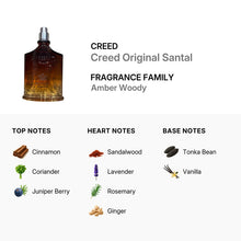 Creed Original Santal for Men Eau De Parfum Spray (Tester, no cap) 100ml/3.4oz