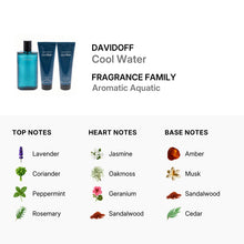 Davidoff Cool Water for Men EDT 3 piece Gift Set (4.2oz EDT, 2.5oz shower gel, 2.5oz after shave)