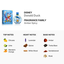 Disney Donald Duck for Boys Eau De Toilette Spray 100ml/3.4oz