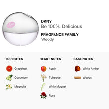 DKNY Be 100% Delicious Eau De Parfum Spray by Donna Karen 30ml/1.0oz