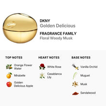 DKNY Golden Delicious for Women Eau De Parfum Spray by Donna Karan 50ml/1.7oz